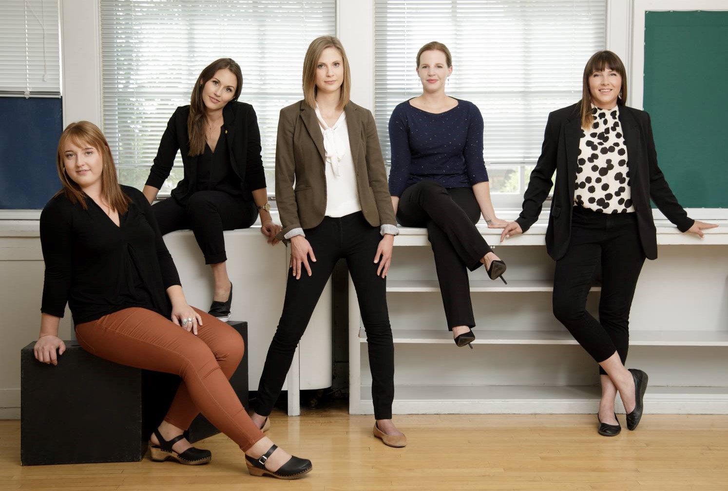 Gusto customer in SMB segment use the product