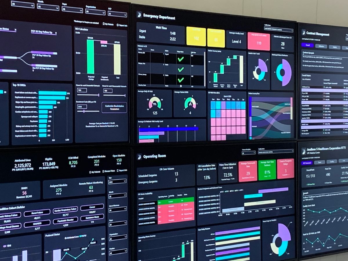 a dashboard interface of Innovaccer product