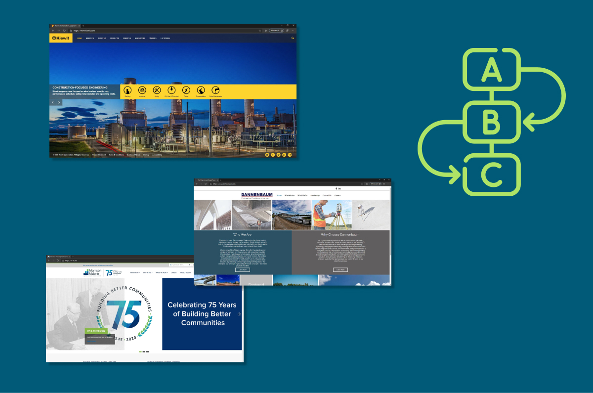 How Long Does It Take To Build A Website-Featured Image