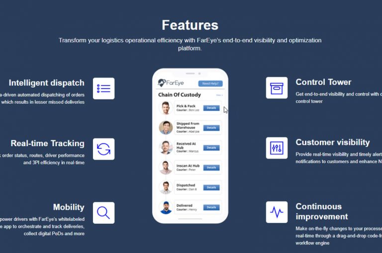 Essential UI Elements For Design Business Warehouse Management App- Featured Image