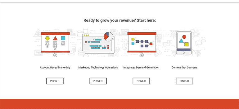 Intelligent Demand-Fullsite 2