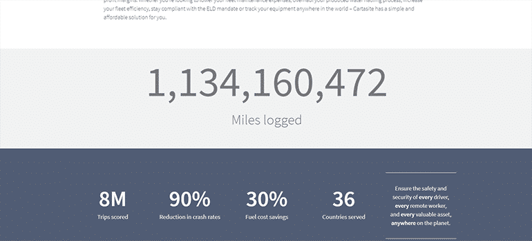 Cartasite-Fullsite 2