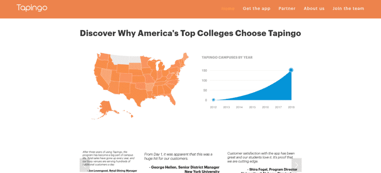 Tapingo - Fullsize 3