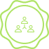 Effective Coordinator