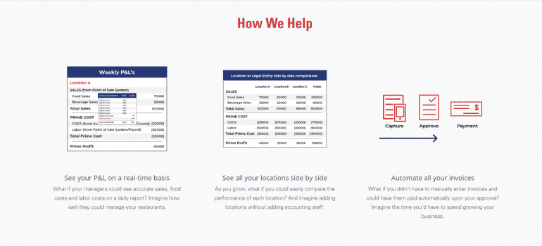 Restaurant365 - Fullsize 3