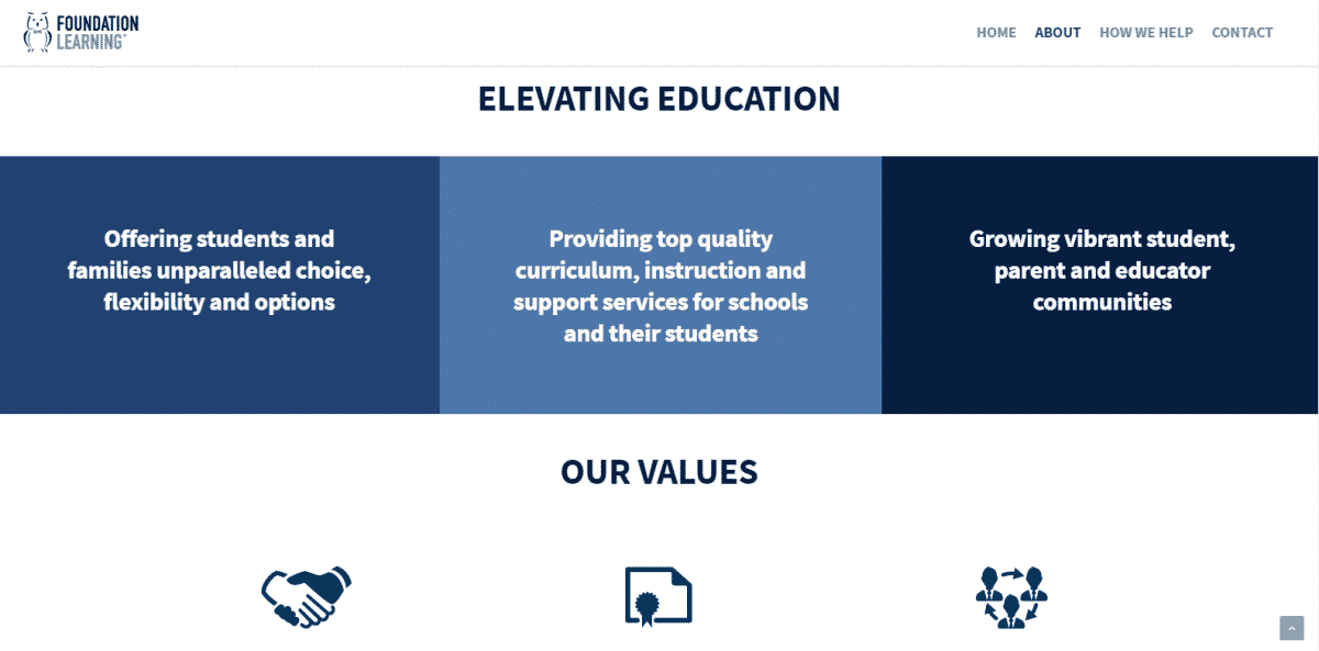 Fullsite-2-Foundation-Learning