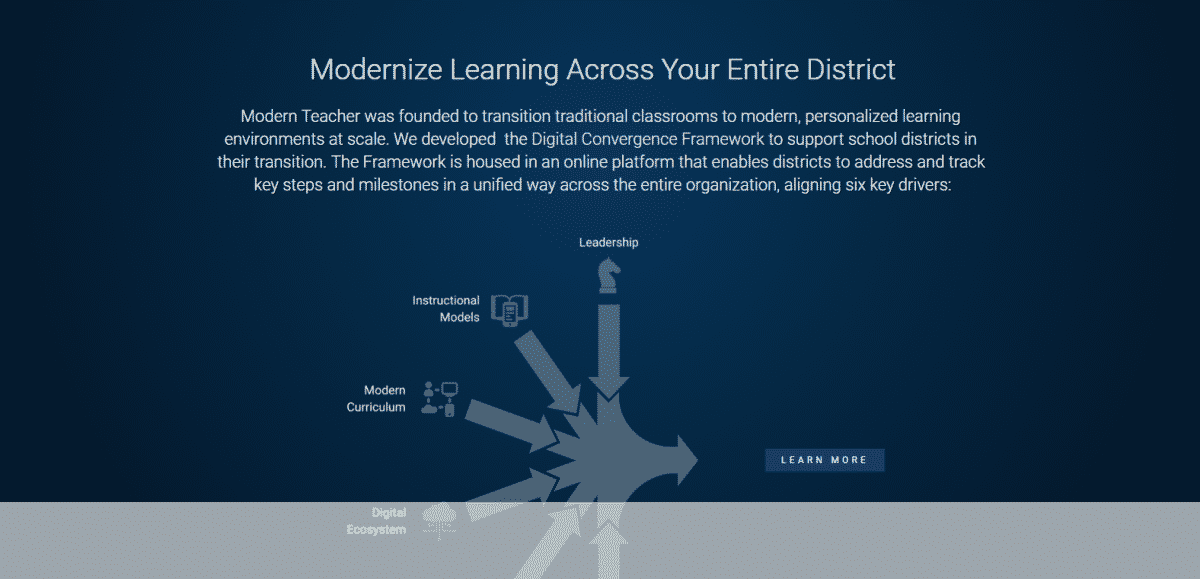 Fullsite-2-Modern-Teacher