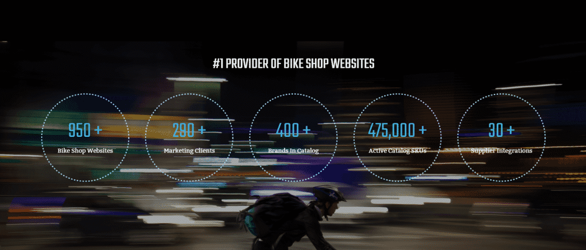 Fullsite-3-SmartEtailing