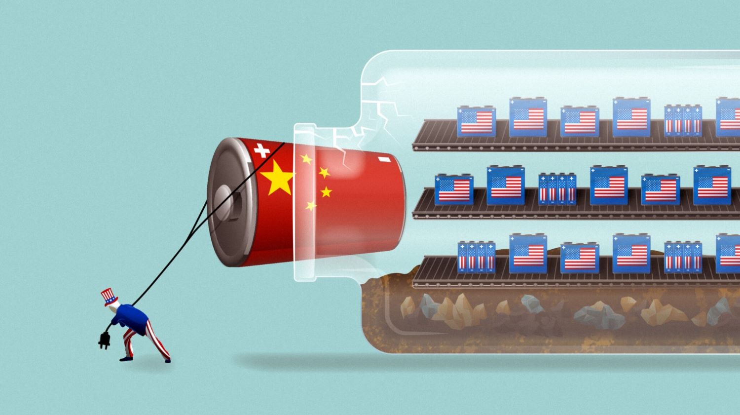 America's Heavy Dependence on Chinese Batteries