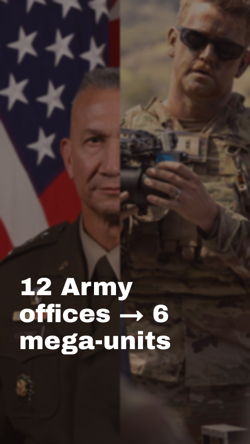 Army Acquisition Restructure