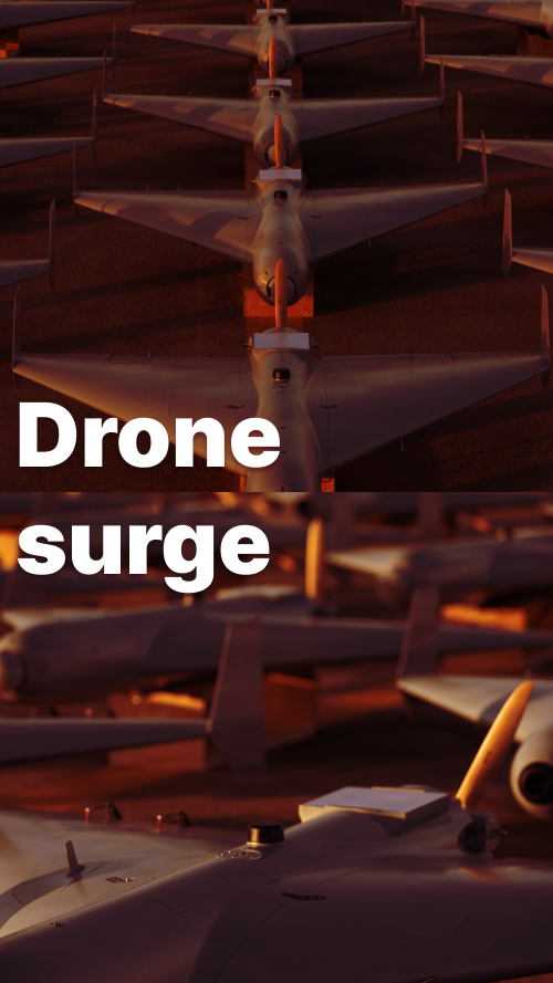 DoD 300K Drone Procurement Plan